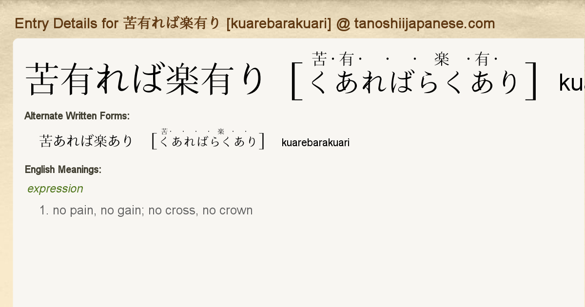 Entry Details For 苦有れば楽有り Kuarebarakuari Tanoshii Japanese
