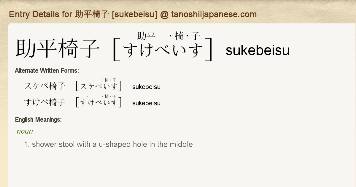 Sukebe Isu
