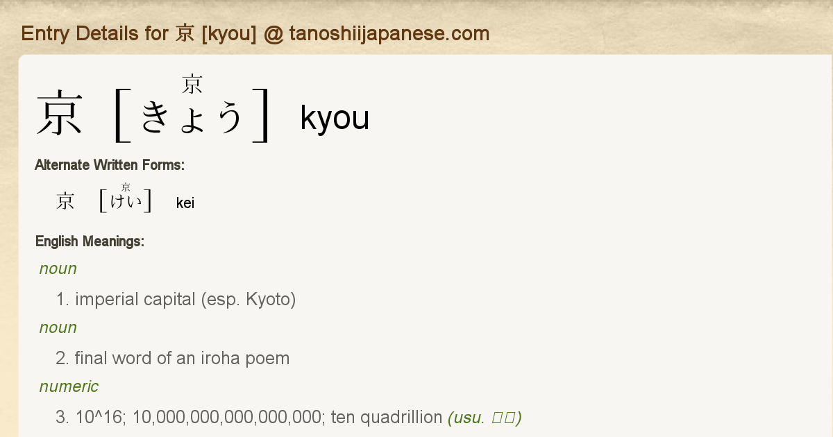 Entry Details for 京 [kyou] Tanoshii Japanese