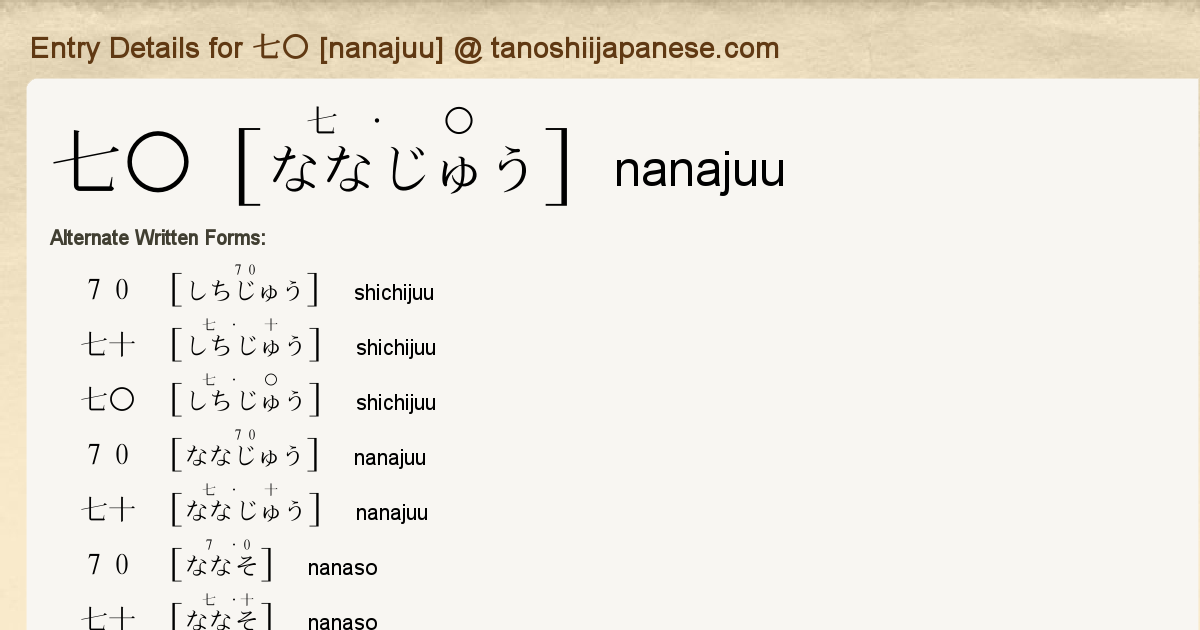 貴重　タヒチ語 DICTIONARY 貴重 タヒチ語 DICTIONARY