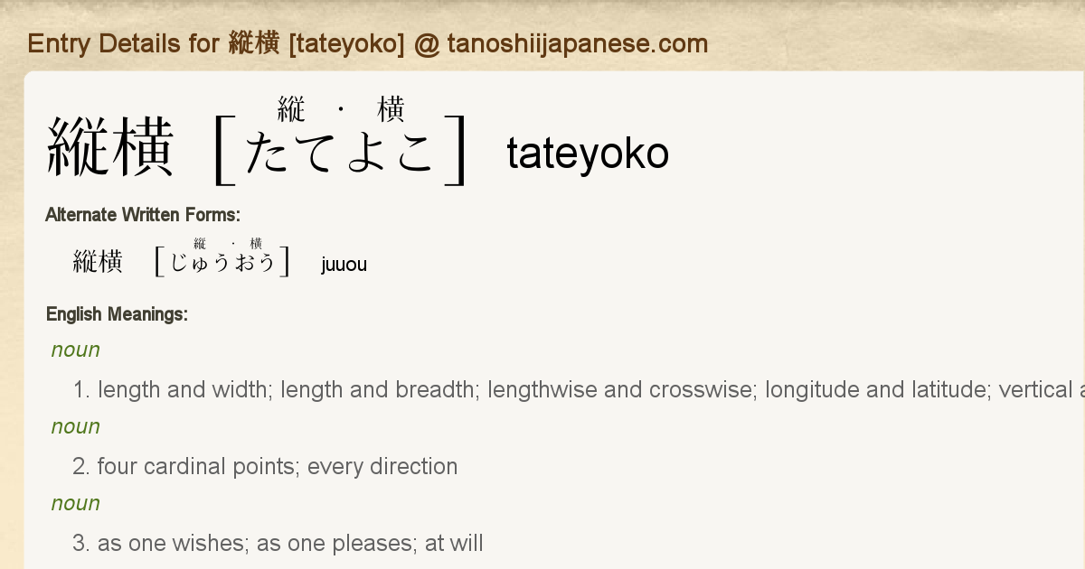 貴重　タヒチ語 DICTIONARY 貴重 タヒチ語 DICTIONARY 貴重 タヒチ語 DICTIONARY - メルカリ