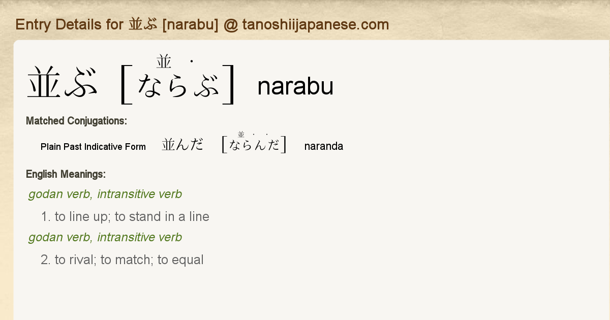 Entry Details For 並んだ Naranda Tanoshii Japanese