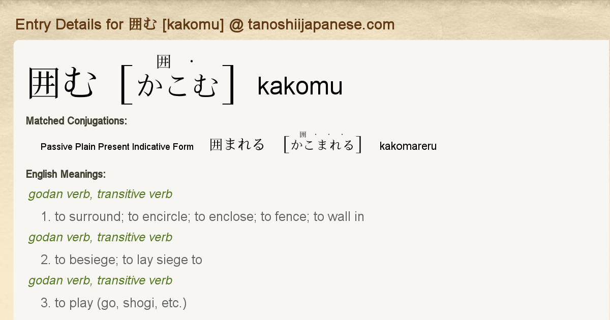 Entry Details For 囲まれる Kakomareru Tanoshii Japanese
